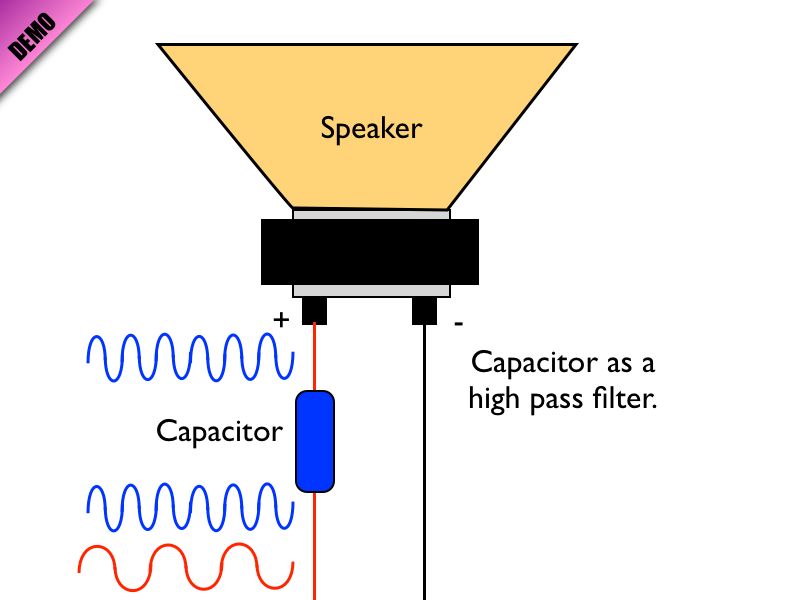 01 AP Capacitance 01.057-003